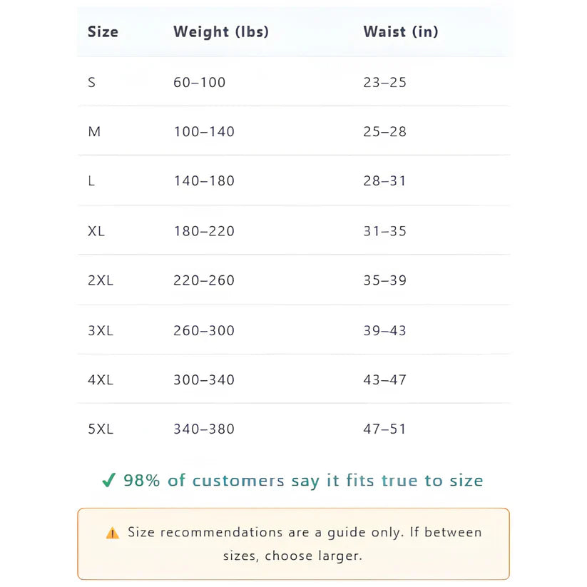 Seurico™ 2026 8-in-1 Moringa & Berberine Thermogenic Sculpting Shorts