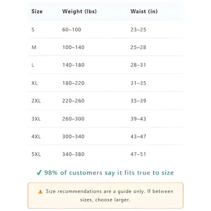 Seurico™ 2026 8-in-1 Moringa & Berberine Thermogenic Sculpting Shorts