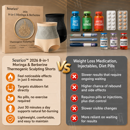 Seurico™ 2026 8-in-1 Moringa & Berberine Thermogenic Sculpting Shorts