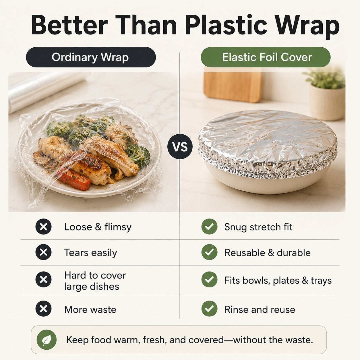 FoilShield Reusable Elastic Food Covers