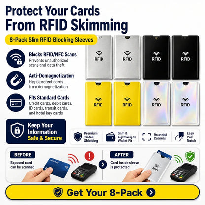 Stop Digital Pickpockets | Ultra-Slim RFID Blocking Card Sleeves 🚫