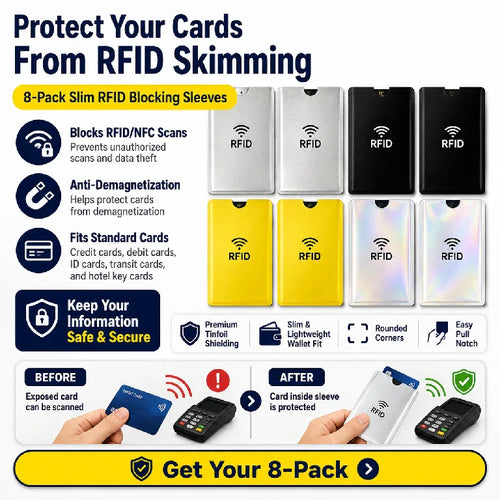 Stop Digital Pickpockets | Ultra-Slim RFID Blocking Card Sleeves 🚫