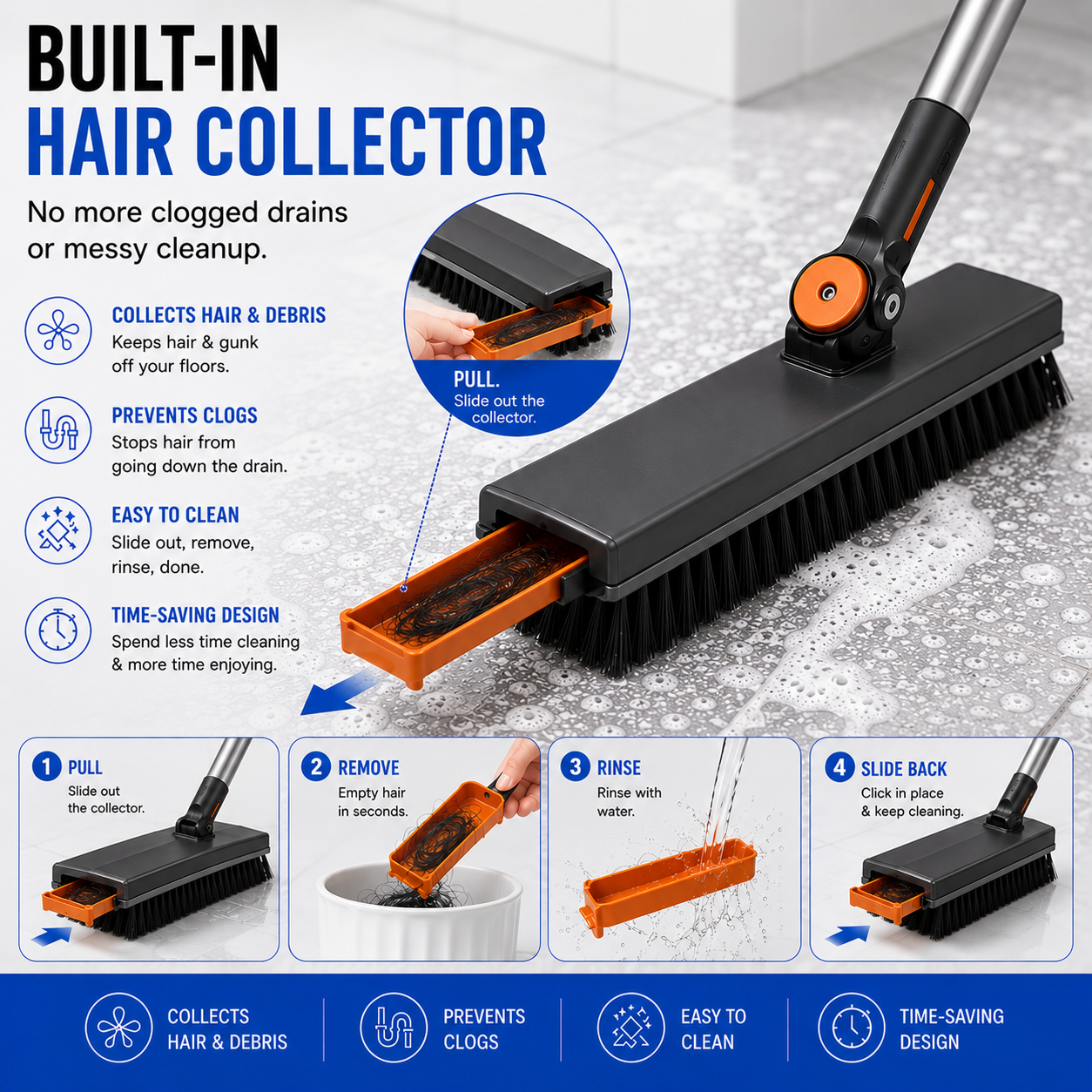 Save Money On Cleaning Tools 3-In-1 Cleaning System