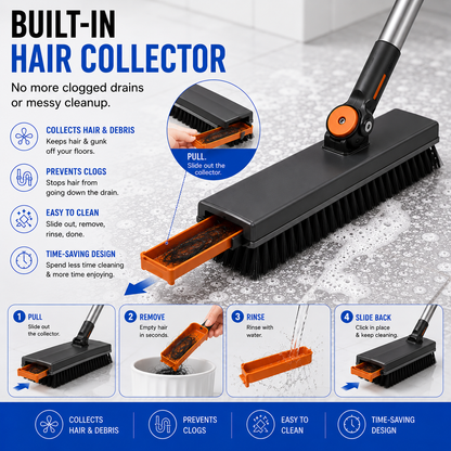 Save Money On Cleaning Tools 3-In-1 Cleaning System