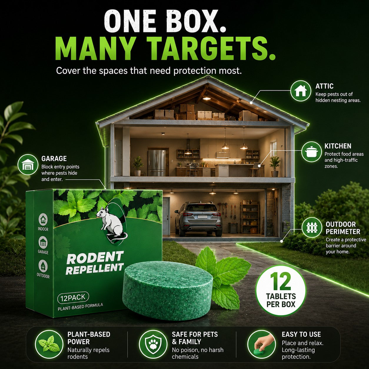 Get Rid of Rats & Mice — Without Poison, Traps, or Chemicals