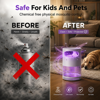 Whisper-Quiet UV Mosquito Trap | Chemical-Free Indoor Protection