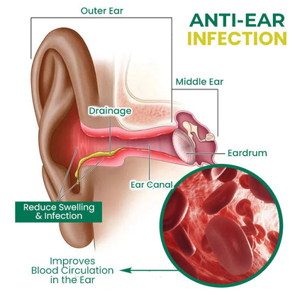 PureHear Bio-Ohrunterstützungselixier