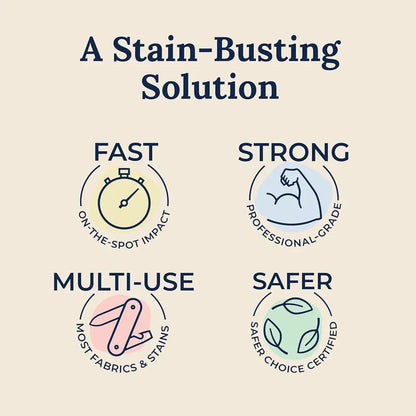✨ Instant Miracle Stain Eraser: Rescue Ruined Clothes & Carpets in Seconds