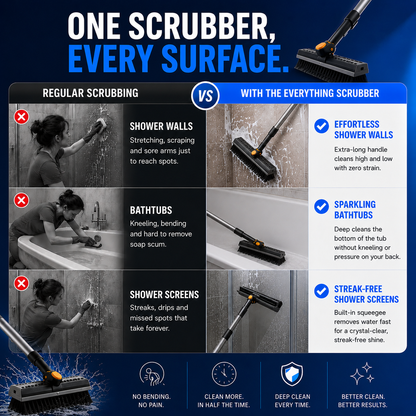 Save Money On Cleaning Tools 3-In-1 Cleaning System