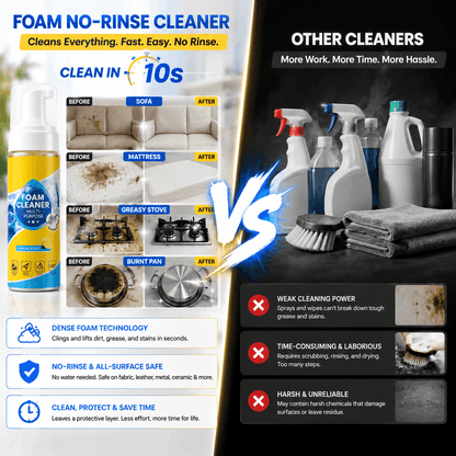 ✨ No-Rinse Foam Cleaner – Spray, Wipe & Refresh