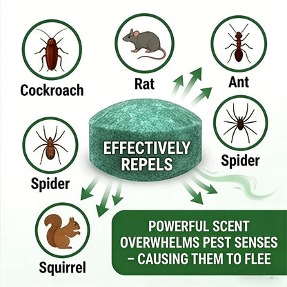 Get Rid of Rats & Mice — Without Poison, Traps, or Chemicals