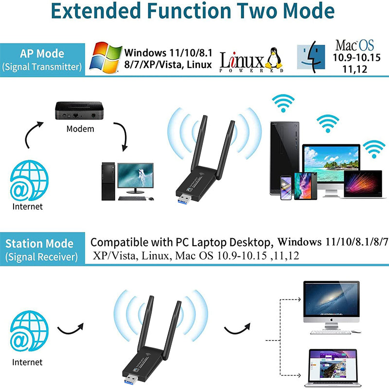 WiFi Adapter Plug and Play 📶