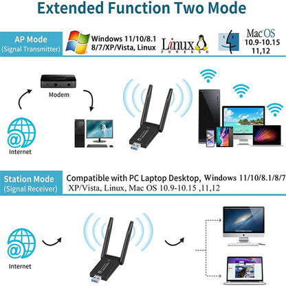 WiFi Adapter Plug and Play 📶