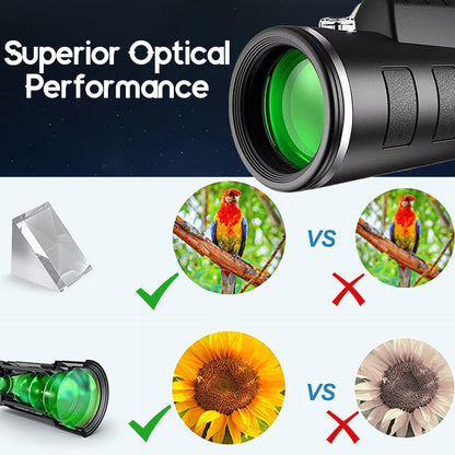 Ceoerty™ StellarView 500X Ultra-Portable Night Vision Binoculars