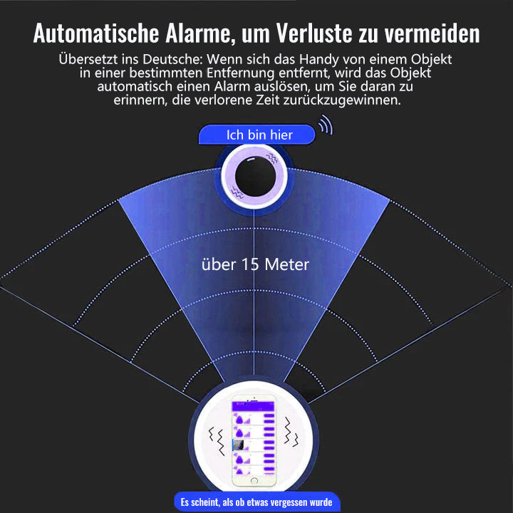 Seurico™ PROMAX EasyFind Mini Magnetischer GPS-Tracker